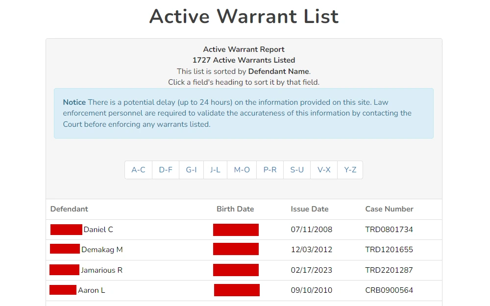 A screenshot of the Active Warrant List offered by the Struthers Municipal Court shows the list of offenders with information such as full name, birth date, issue date, and case number.
